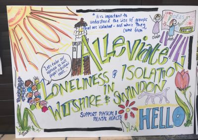 Macmillan Cancer Connections Illustrative Note Taking 2