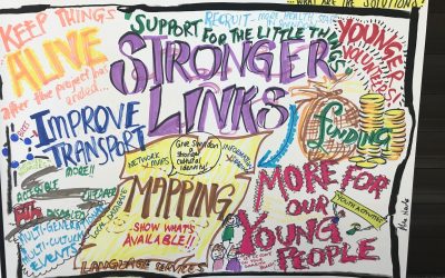 Macmillan Cancer Connections: Hearing Swindon