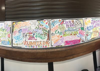 Macmillan Cancer Connections Illustrative Note Taking 4