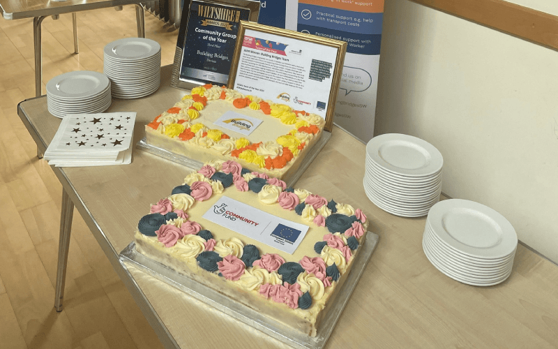 Learning, Review and Reflection Event Learning, Review and Reflection Event