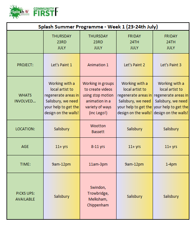 Splash Summer 2026 - Week 1