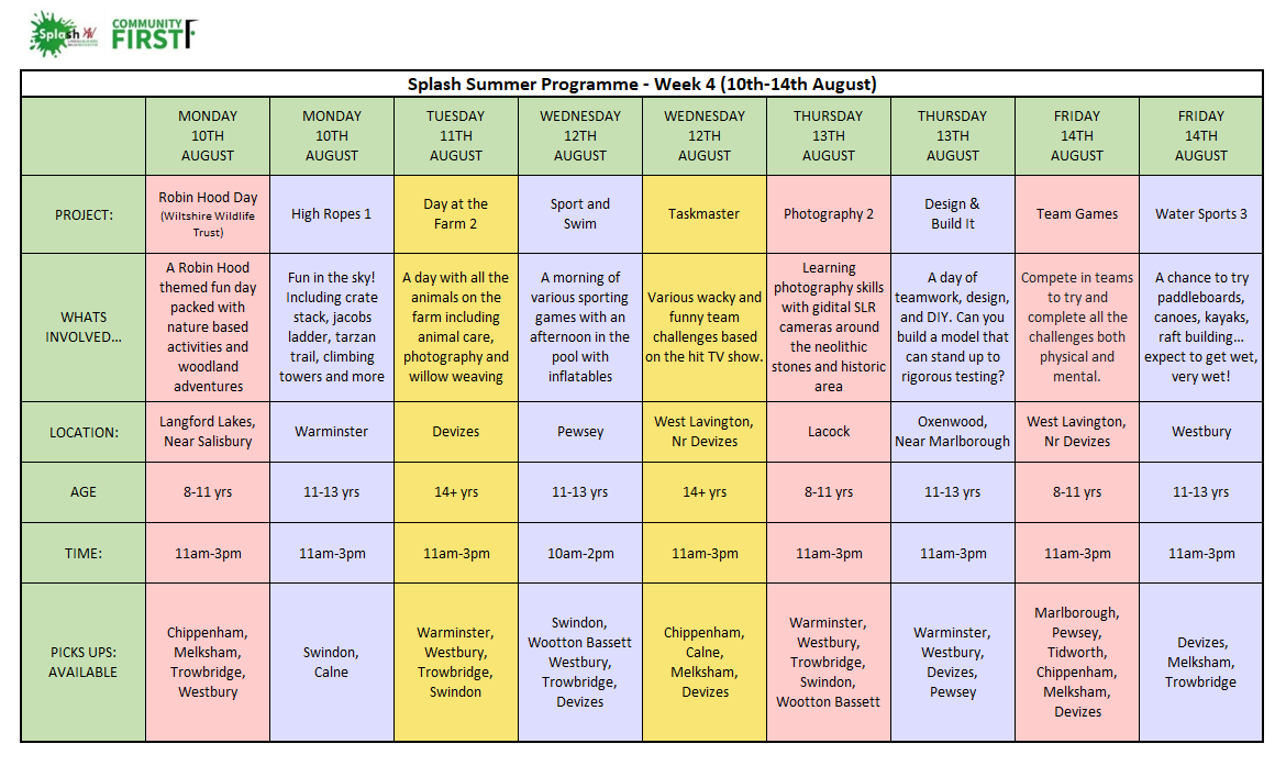 Splash Summer 2026 - Week 4